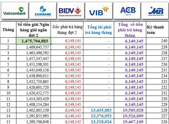 Chinh-sach-ngan-hang